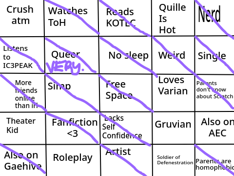 GWDFI Bingo :3
