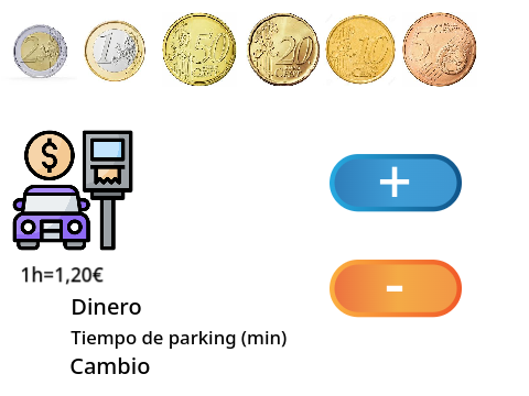 Parquimetro