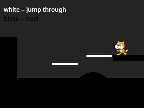 Platformer Script