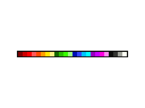 My Custom Palette (to be edited)