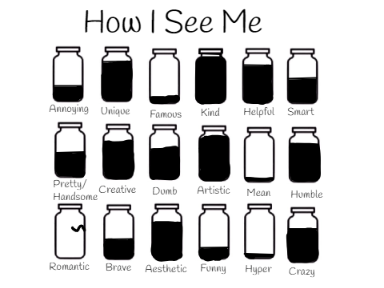 How i see myself!