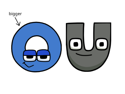 Some changes to my SAL