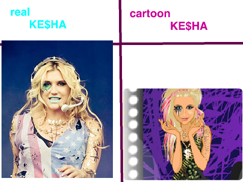 lol keshas