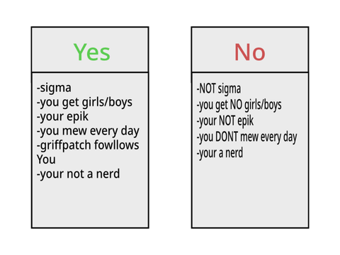 Should schools have 4-day weeeks?