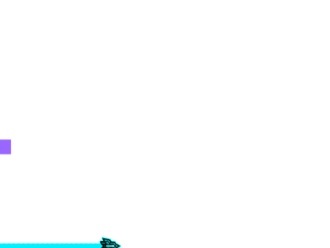 Wave test