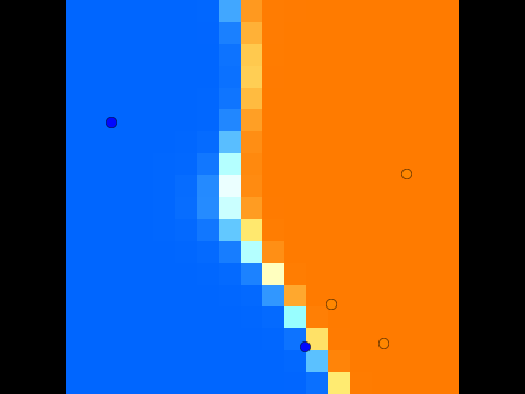Neural network - AI point classifier