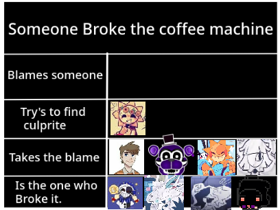Which one are you? remix remix remix remix remix remix remix remix