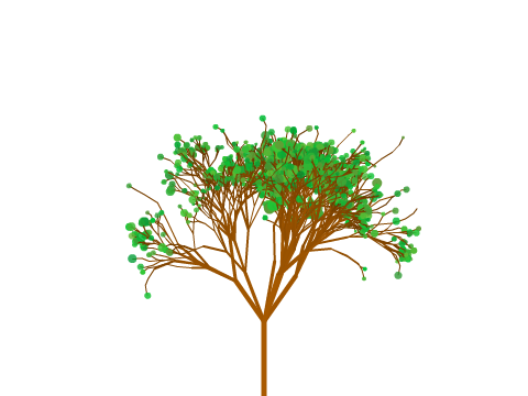 Pen trees!