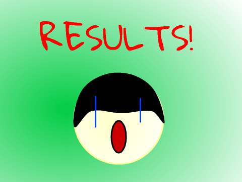 LOGO CONTEST RESULTS!!!