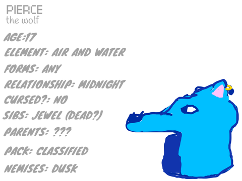 possible 'lost in the darkness' character