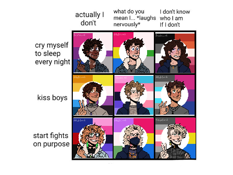 chart?