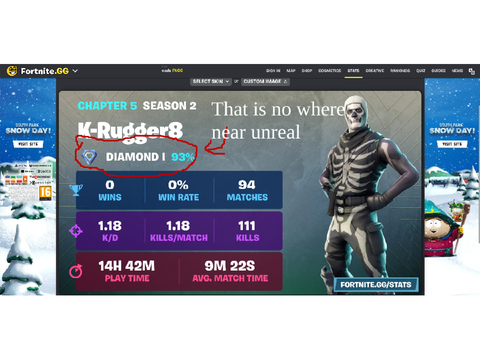 @Chuckie28 is lying. He is not unreal in ranked Fortnite.