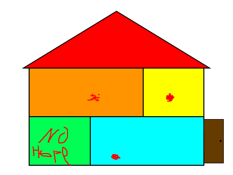 My Dream House - Remix-a-thon SDS! remix