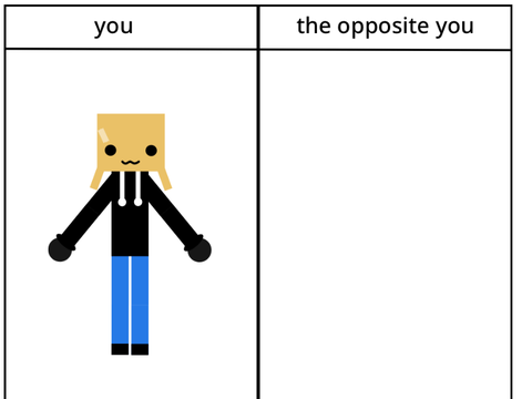 I will turn your character into their opposite [OPEN] remix