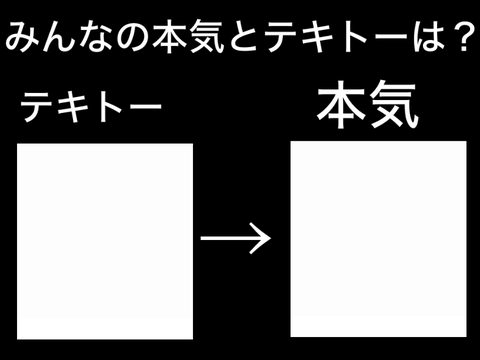 みんなの画力が気になる