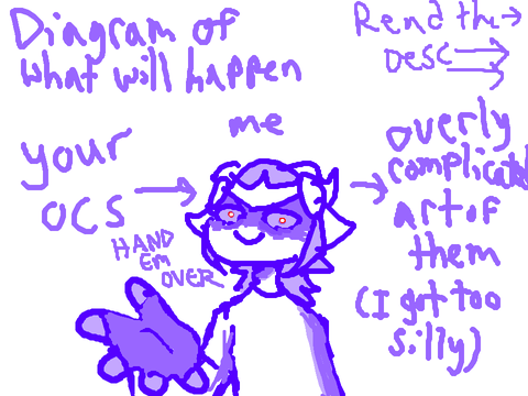 I need to practice drawing robots and stuff s o