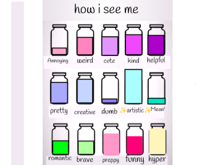 how I see myself