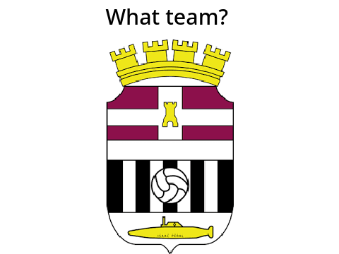  Soccer QUIZ: what team? (Spanish clubs only)