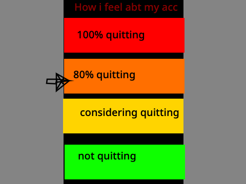 I think im gonna quit