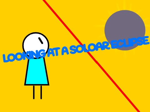 Looking at a Solar Eclipse