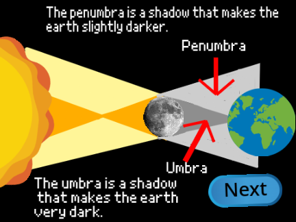 Solar Eclipse