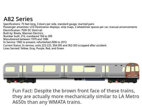 Oldcity Metro Rolling Stock (WITH LORE)