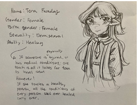 I Need Help On This Oc!!! remix