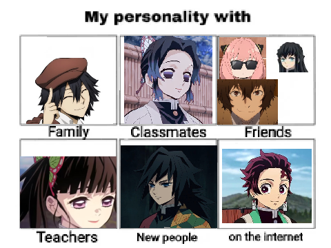 My personality my characters 