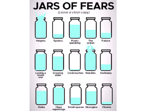 Jar Of Fears <3