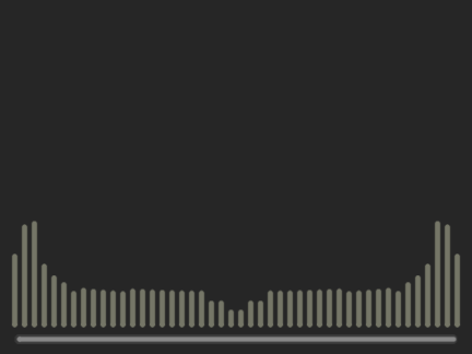 Collum Music Visualizer