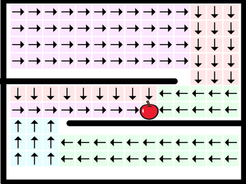 path finding
