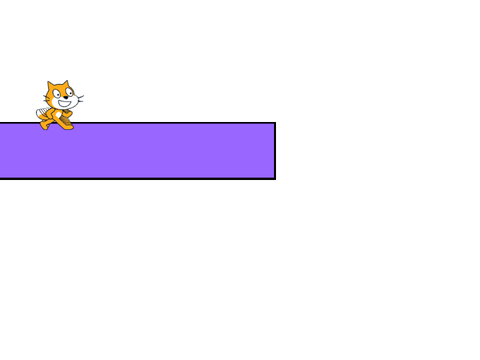 the thing that most platformers use but i failed but it's still fun