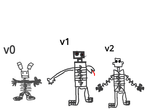 Prototype robots (xd)