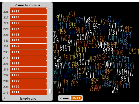 Prime Number Generator