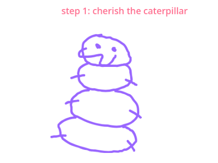 CHERISH