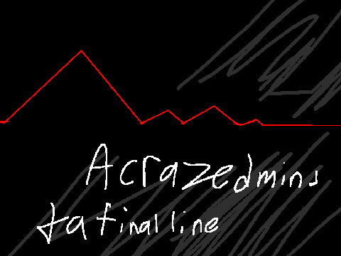 A Crazed mind and a final line || THHHS fan OST || !!TW!! ||
