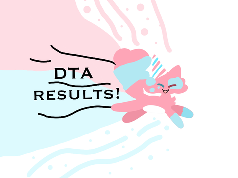 DTA results!! :D yayyy! It’s here!