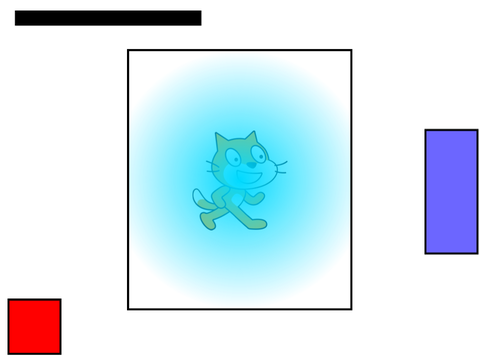Find The Scratch Cat Level 2: Lab