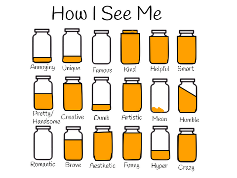 How I See Me remix