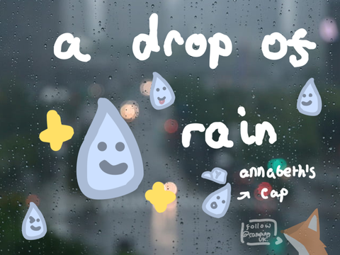 ↳ a drop of rain ‧˚✧ 