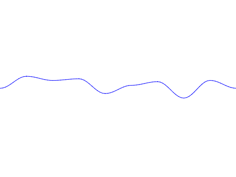 Perlin noise for 2D