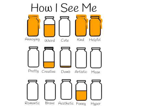 How I See Myself