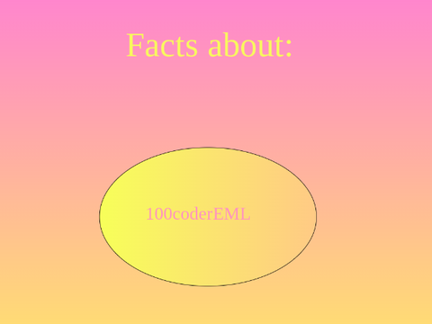Facts about me!!!