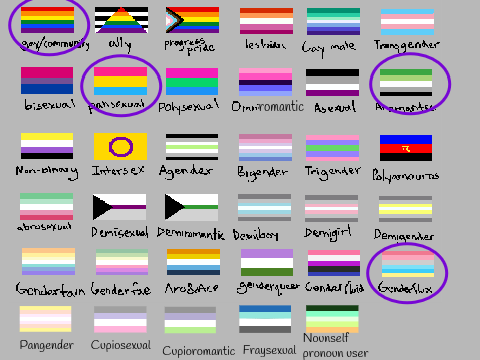 Remix And Circle Your Identity! remix x8