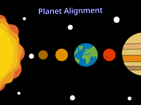 Planet Alignment