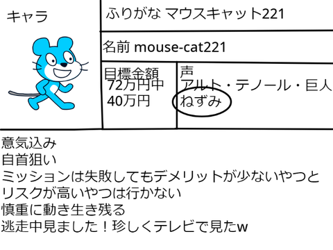 逃走中第2回応募シート　拡散希望 remix