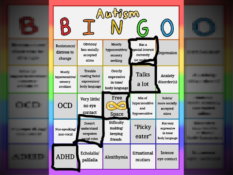 Educational Autistic Traits Bingo!!! remix