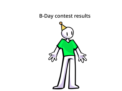 Birthday Animation Contest results