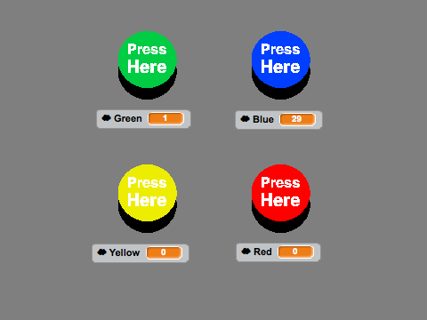 The Buttons