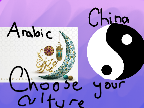 Arabic vs chinese